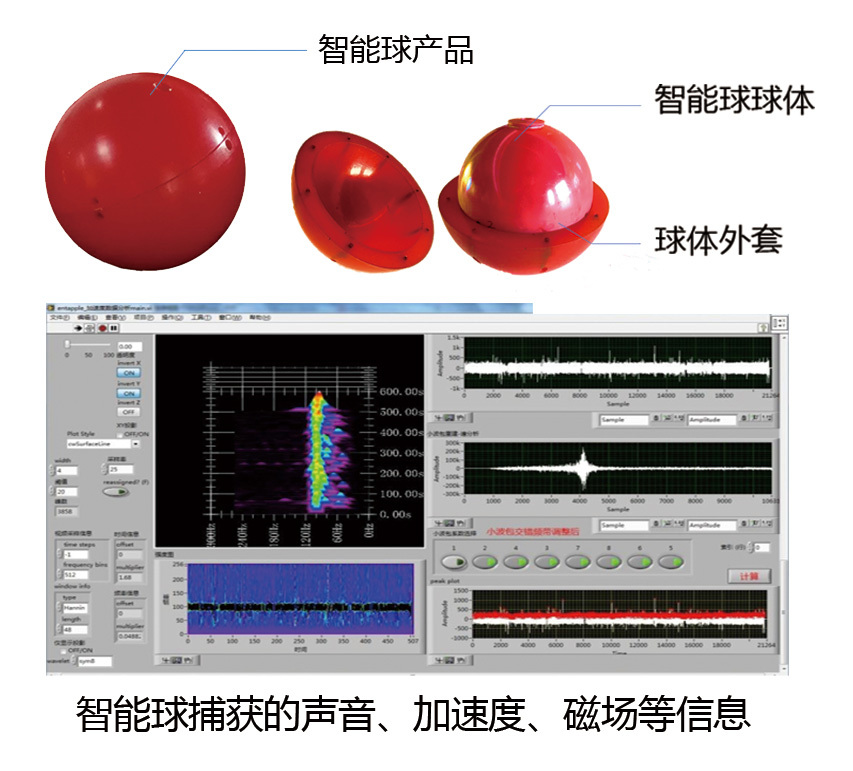 其他(tā)檢測設備