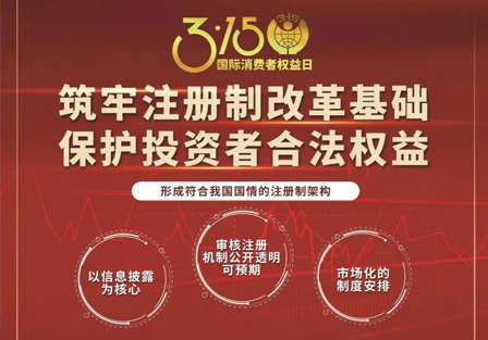 3·15投資者保護主題教育活動