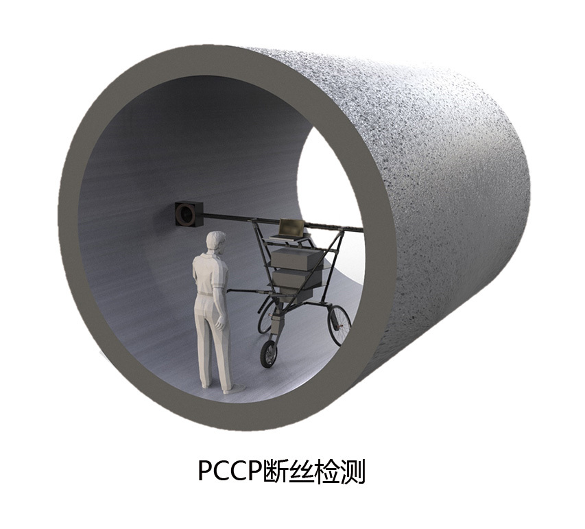 其他(tā)檢測設備